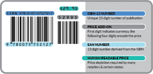 isbn barcode
