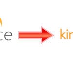 createspace to kdp
