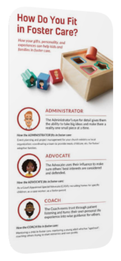 How Do You Fit in Foster Care Bookmarks -- Ministry Pack 50